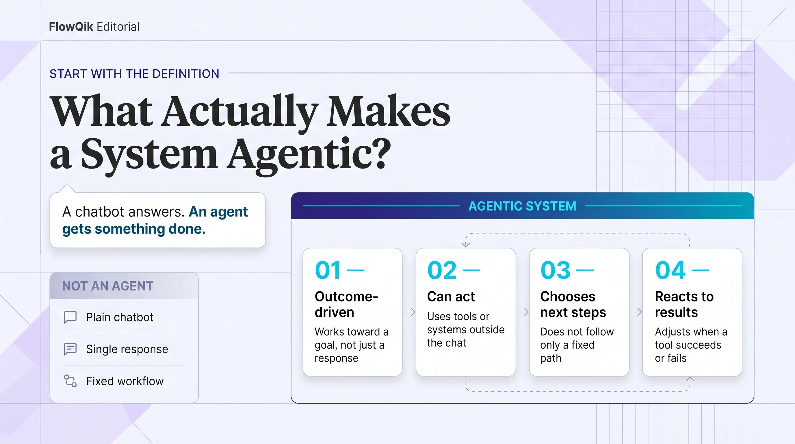 What Actually Makes A System Agentic