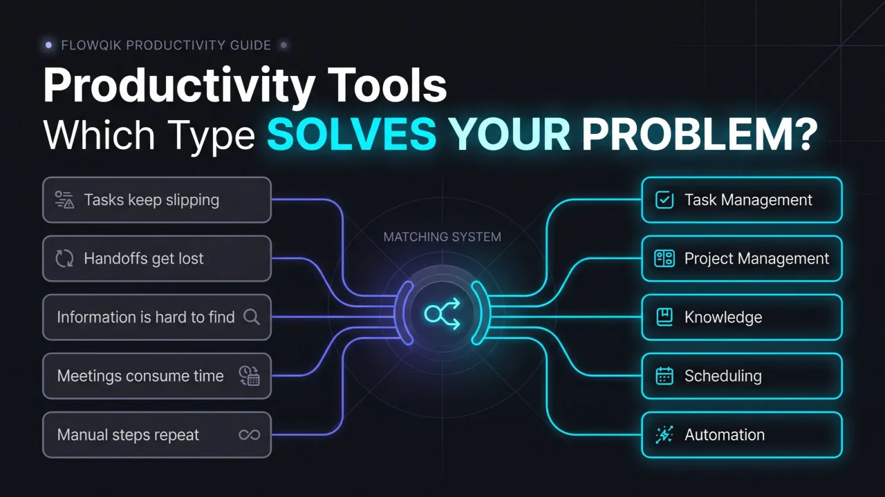 15 Productivity Tools for Time Management Compared by the Problems They Solve